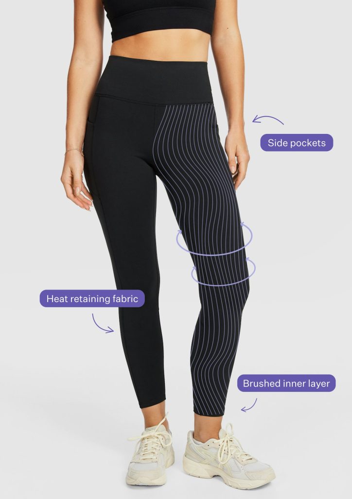 yoga blankets australia - Professional Guide and Review
